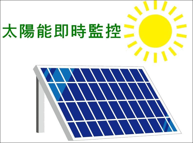 太陽能監控系統
